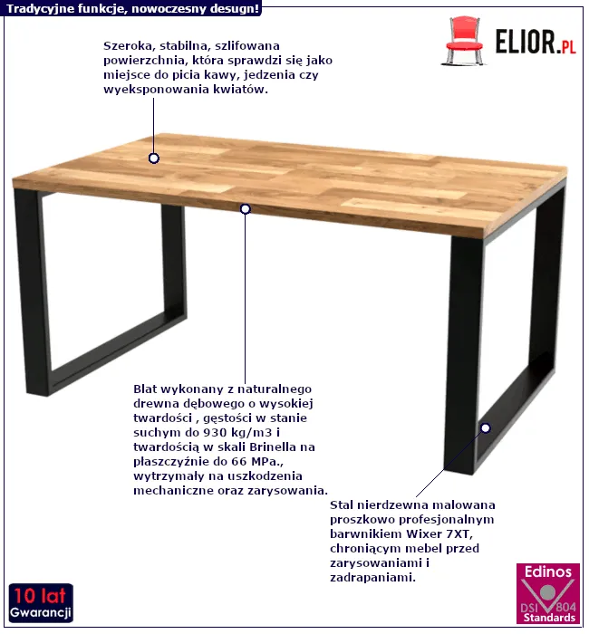 Stolik Rodos 5X: cechy produktu