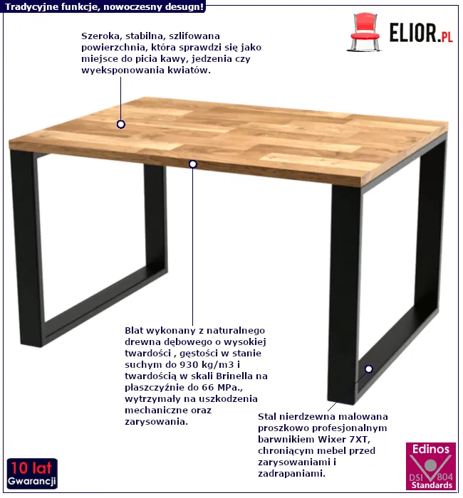 Stolik Rodos 4X: cechy produktu
