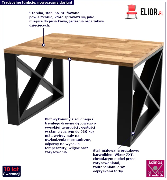 Stolik Fixa 4X: cechy produktu