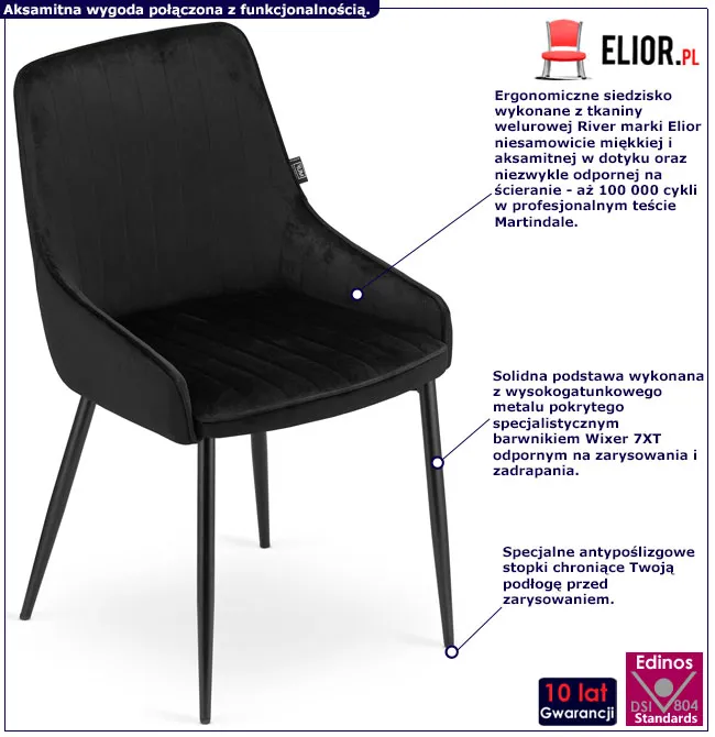 Infografika zestawu eleganckich tapicerowanych krzeseł Cinar