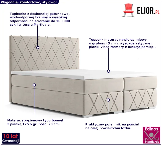 Podwójne łóżko boxspring Ahus