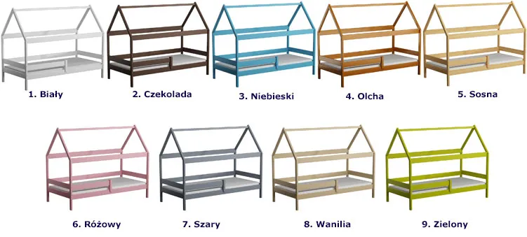 Dostępne kolory łóżka w kształcie domku Petit 3x