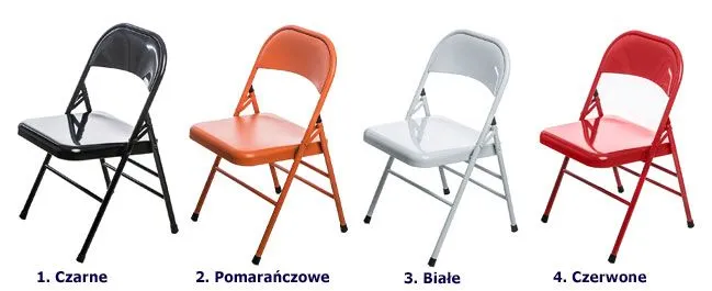 Designerskie krzesło Levina - loftowy styl