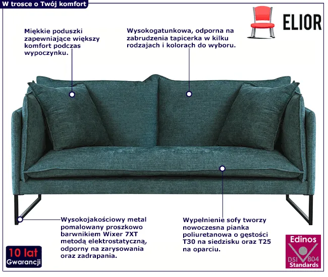 Industrialna sofa do salonu Nevilo 3X