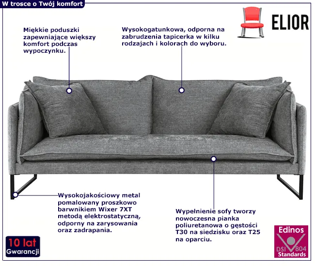 Industrialna sofa z poduszkami i metalowymi nogami Nevilo 4X