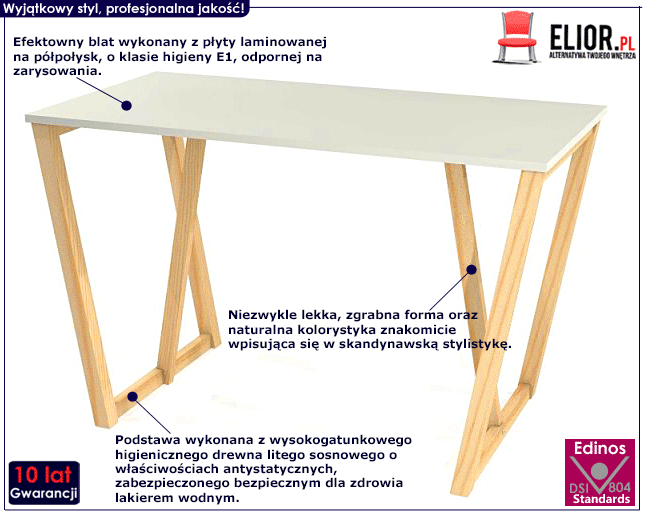Skandynawskie białe biurko Romcha