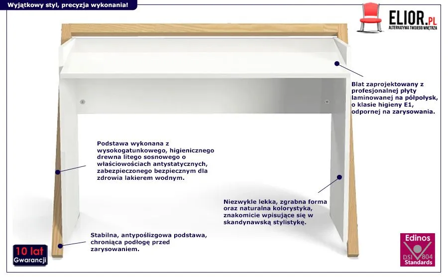 Skandynawskie biurko Borma - modne
