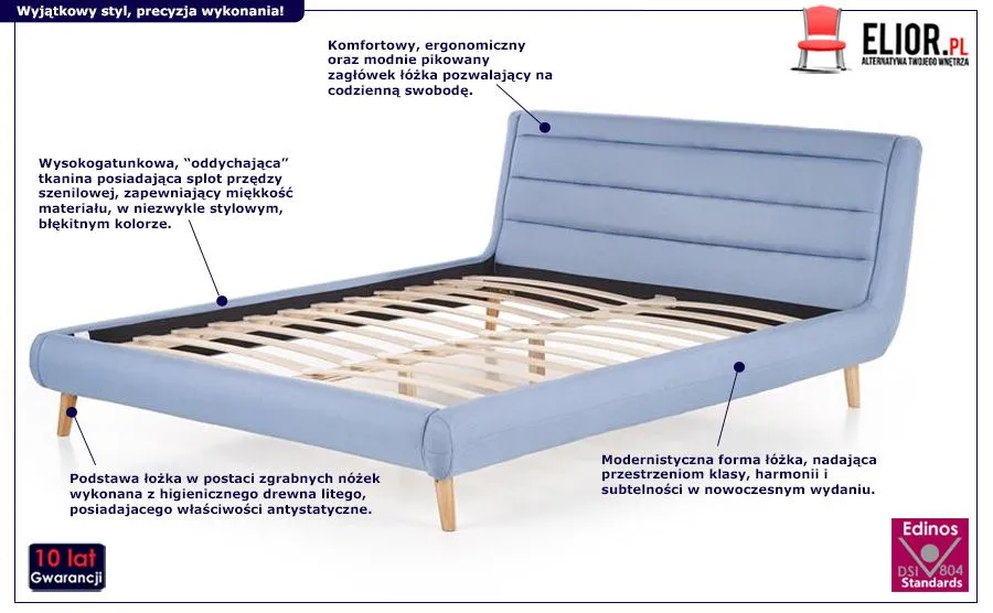Designerskie łóżko Filda 160 cm - niebieskie