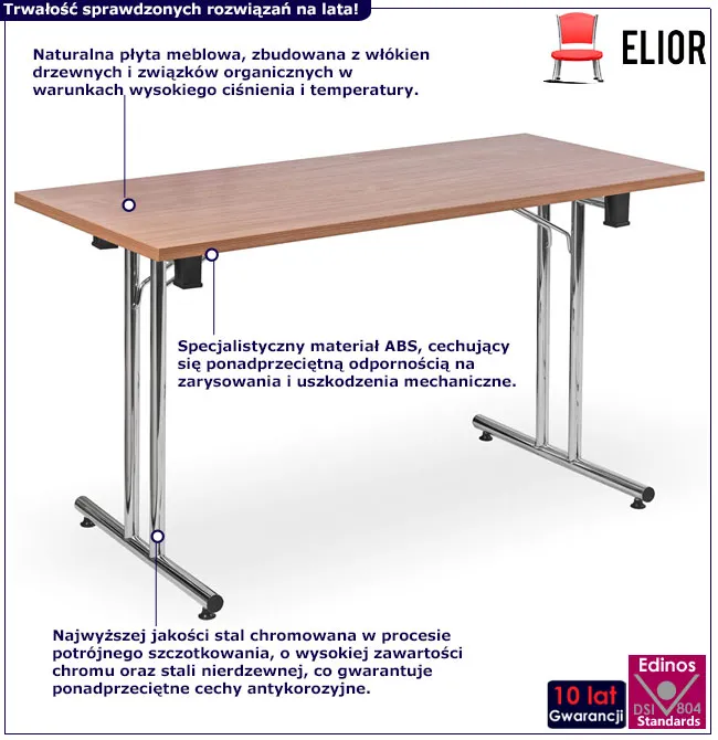 Infografika stół rozkładany konferencyjny Holden