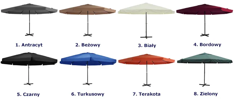 Parasol ogrodowy Diola kolory