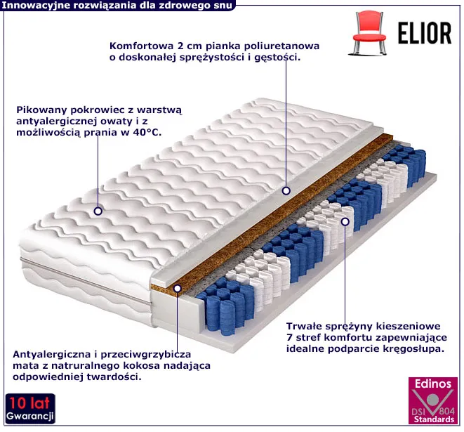 Materac kokosowy 120x200 Milos