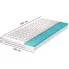 wymiary materaca 180x200 Megis