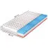 wymiary materaca 180x200 Memfis