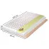 wymiary materaca 80x200 Diosa