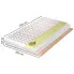 wymiary materaca 200x200 Diosa