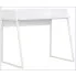 białe biurko loftowe Jomano 