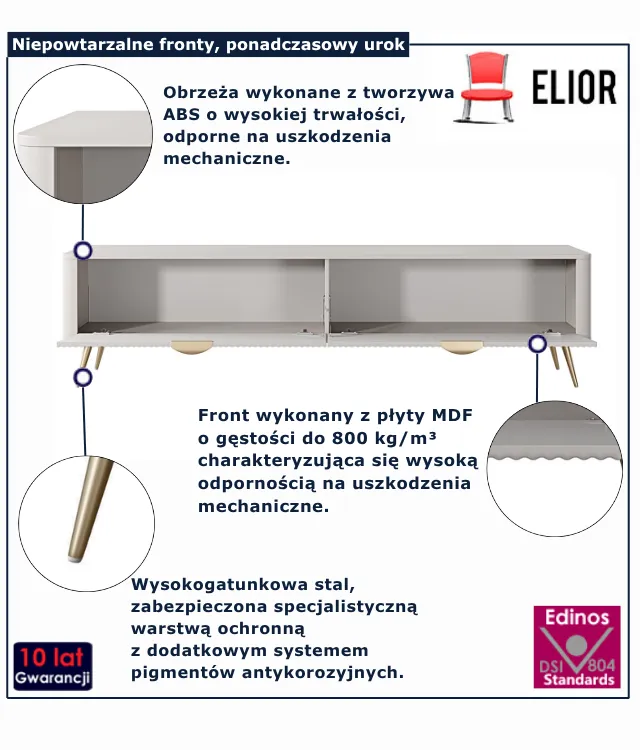 infografika szafki RTV Nook 7X