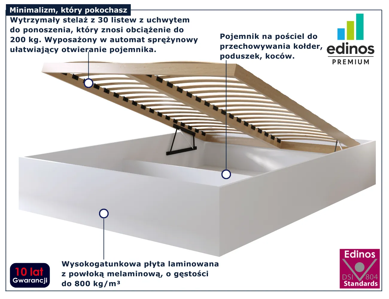 Białe łóżko bez zagłówka w stylu skandynawskim Niri 4X