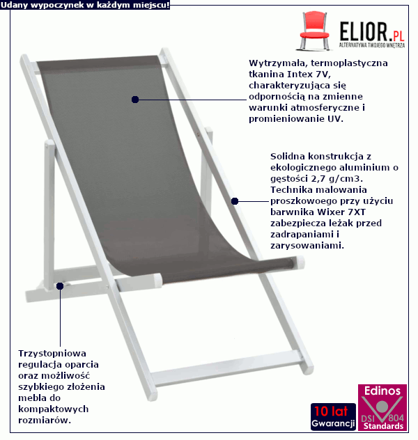 Krzesło ogrodowe Pixo: infografika
