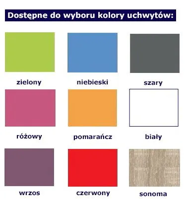 Paleta kolorów uchwytów.