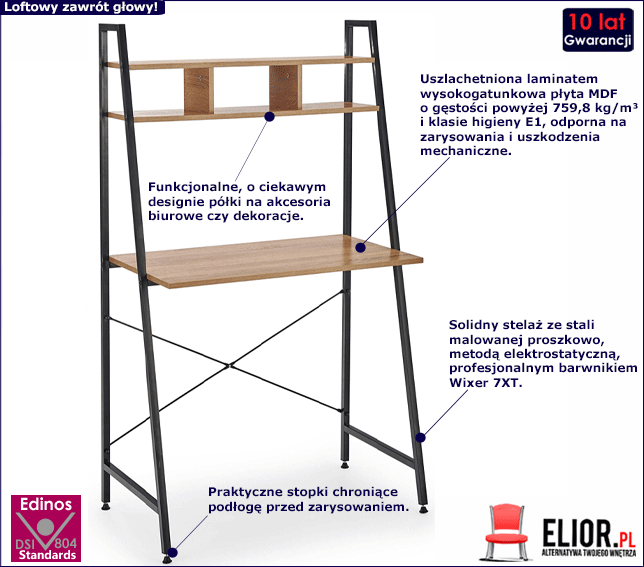 Loftowe biurko Revers 3X.
