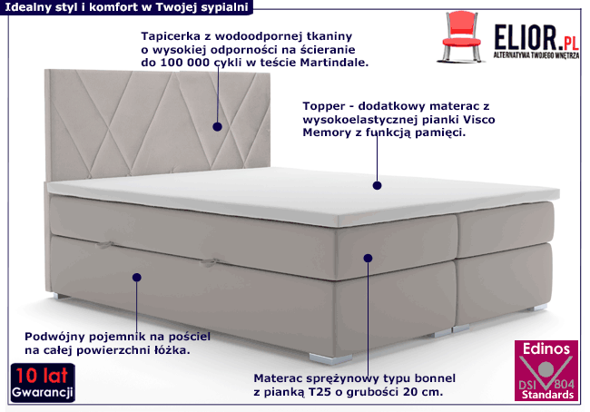 Podwójne łóżko boxspring ze schowkiem 120x200 Olvina