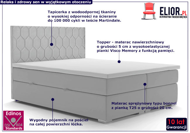Tapicerowane łóżko kontynentalne z pojemnikiem na pościel Cahir