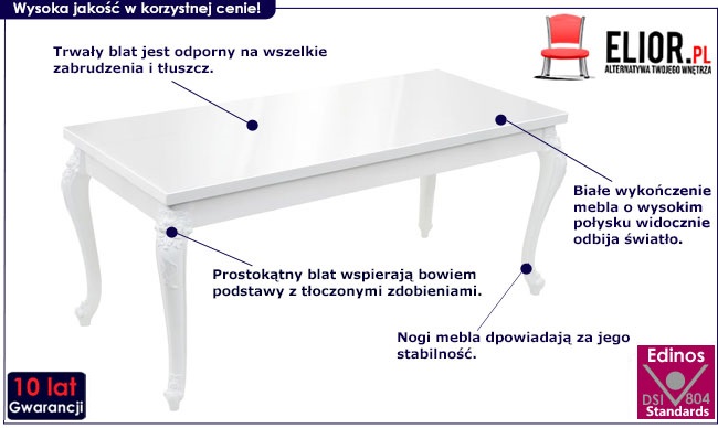  Biały stół z połyskiem – Ekkle