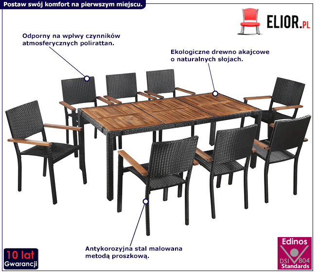 Zestaw czarno-brązowych mebli ogrodowych Vixen 5X infografika