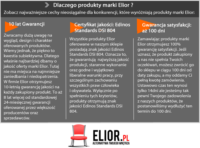 gwarancje elior