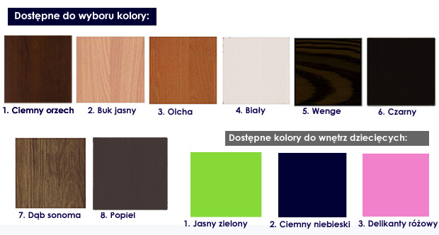 kolory stołów