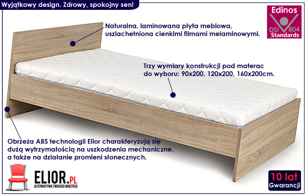 łóżko lines dąb sonoma